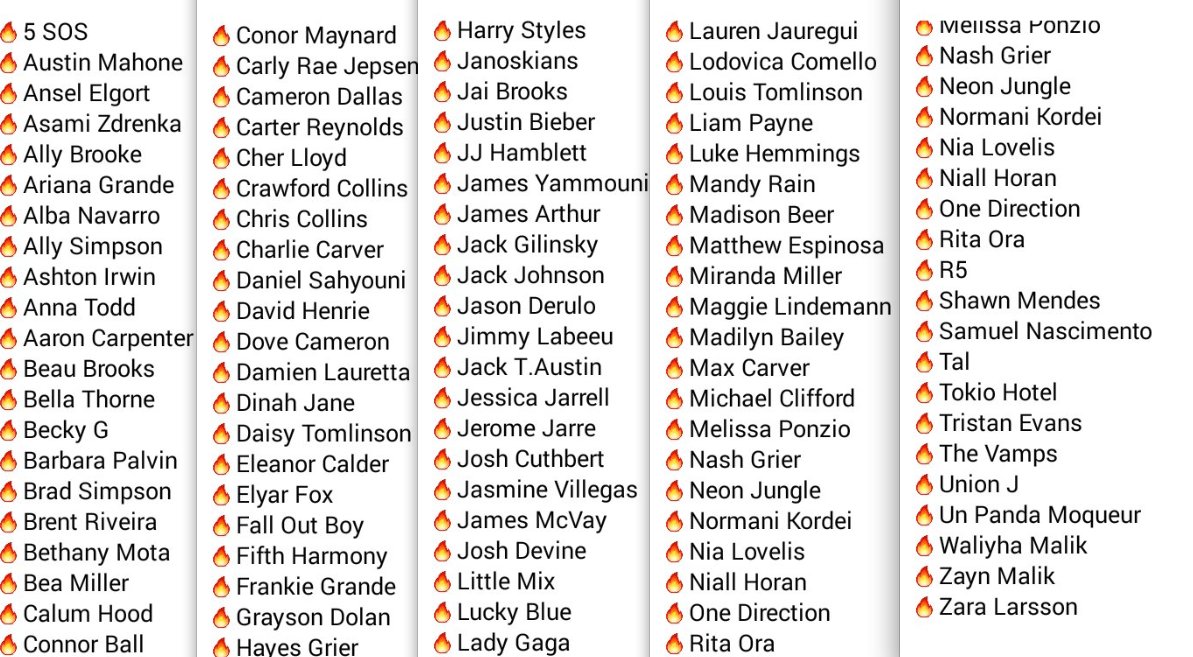 Solo_DM_For_You's tweet photo. Voilà la nouvelle liste 🚨 N'oubliez pas de follow @Green_Hstyles &amp; @Lespiedsdelouis 🌸 Faites passer s'il vous plait💜 https://t.co/B1EAQDMZIp