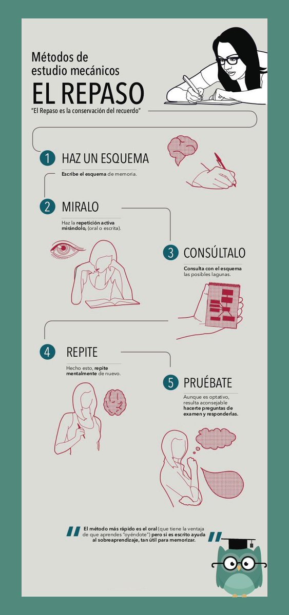 DameClases's tweet photo. Método de estudio para asimilar conceptos https://t.co/EqssvQ7dZp