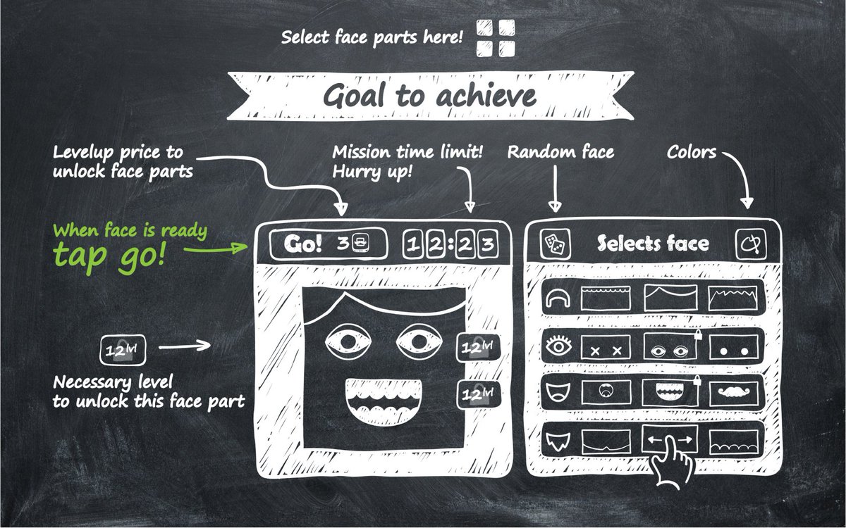 IamEsquare's tweet image. Agréable façe editor... Whàt le beautiful small mustache on le right! #Esqlabs