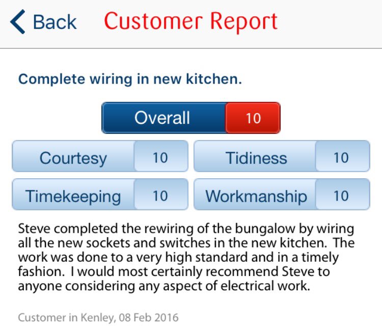 smlelectrical's tweet photo. New feed back just received. @Checkatrade https://t.co/RJq4BIpyK9
