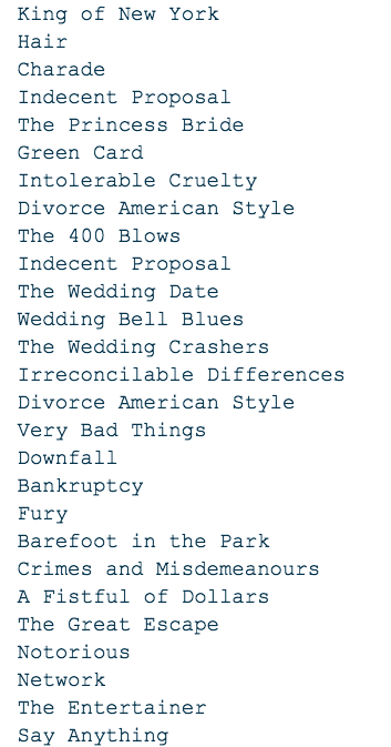 LettersofNot tweet picture