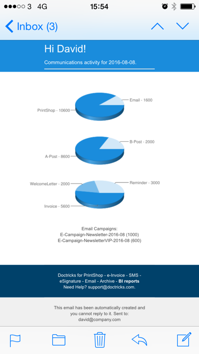 doctricks's tweet image. Easy and beautiful reports with StreamServe: doctricks.com/en/advice-crea…