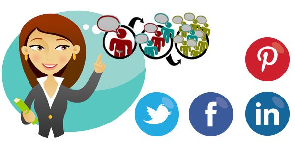 LAST CHANCE TO BOOK: Introduction to  Social Media workshop this Thurs 11th Feb bit.ly/1KCHMcR