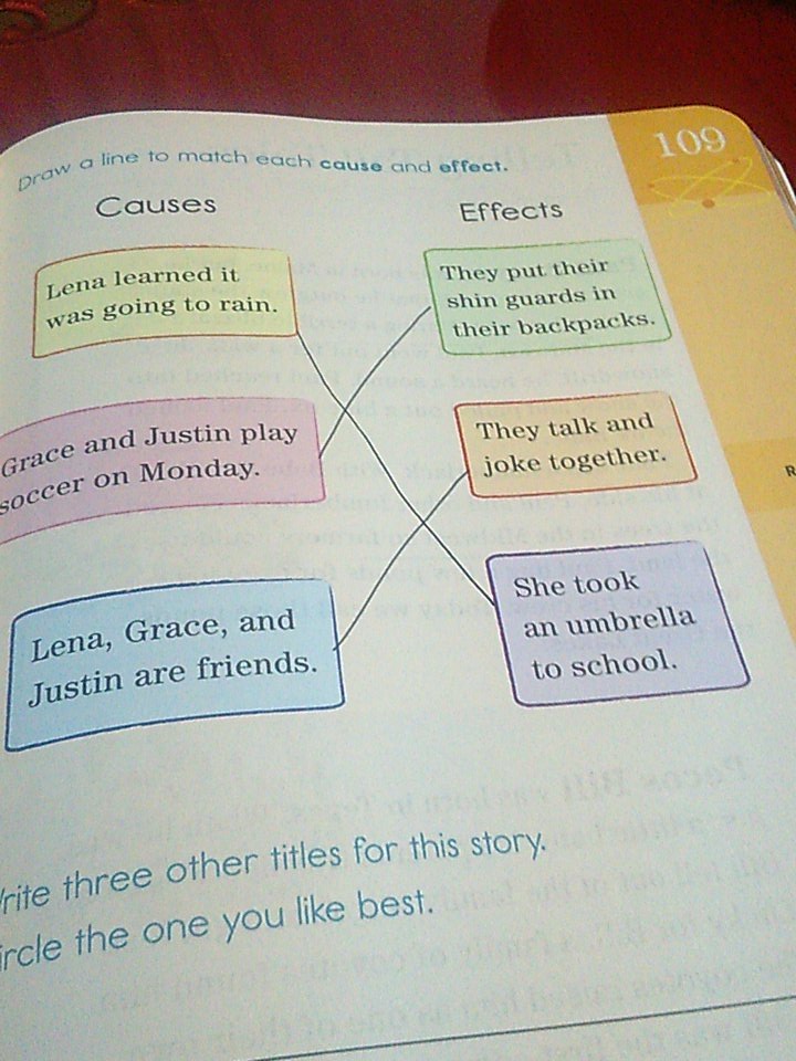 LukeGarwin's tweet photo. Did you guys remmember this supid homework?? https://t.co/sHaa8KdfFm