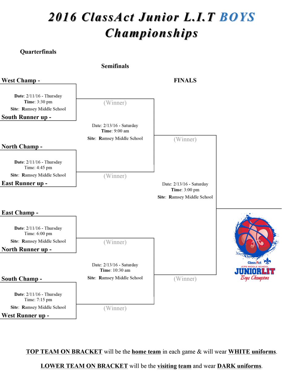 JCPS on Twitter "JCPS Middle School Basketball Championships (2/82/9