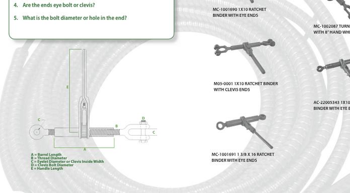 CEScompaction's tweet image. The CES Compactor Handbook on CEScompaction.com has many useful diagrams to help you troubleshoot! #parts