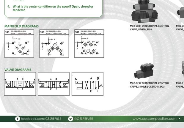 CEScompaction's tweet image. The CES Compactor Handbook on CEScompaction.com has many useful diagrams to help you troubleshoot! #parts