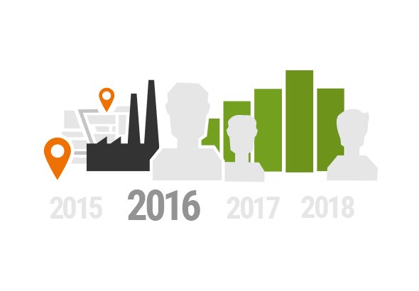 GradEyeUK's tweet photo. 10 logistics trends for 2016 https://t.co/KkvIwT6mpq #logistics #trends #2016 #hiring #job #graduate #supplychain https://t.co/OwSvksEuqs
