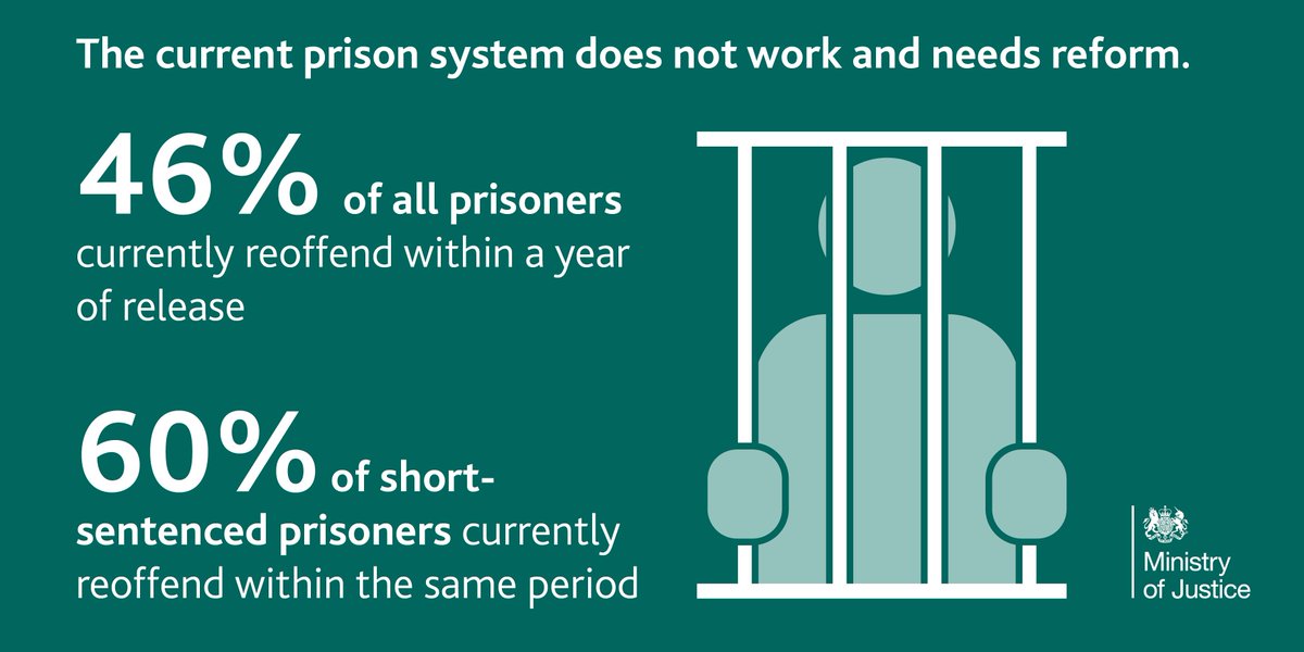 MoJGovUK's tweet photo. We need to give offenders the right opportunities in prison so that they can change on release #PrisonReform https://t.co/QAHEQDalrn