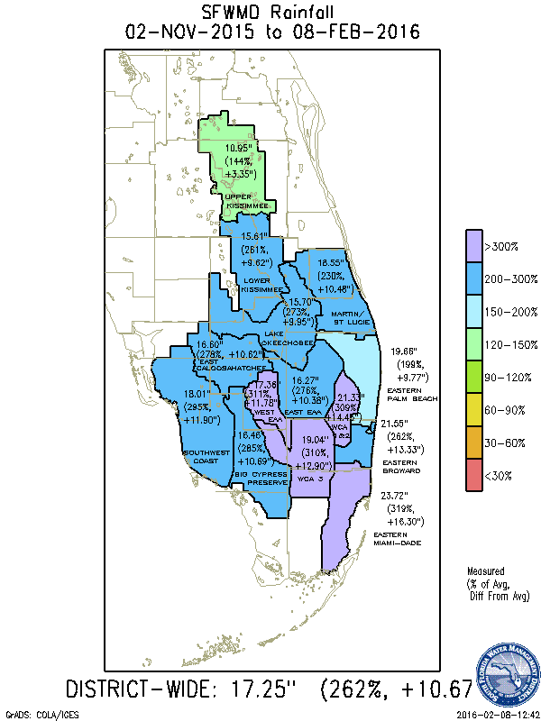 SFWMD's tweet photo. S. Florida has gotten 17.25 inches of rain since November. A typical dry season brings just 18 inches. #FreddyFacts https://t.co/VCCTyNsjN2