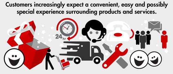 sukumar_ram's tweet photo. Simple yet powerful path to #CX leader. @Forbes @BainInsights #custexp #contactcenter https://t.co/PYAAtN1Zl0 https://t.co/WGF3MwZRsP