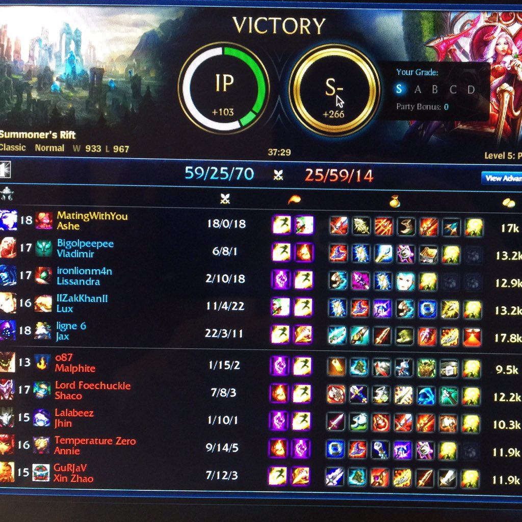 MAGADABADOOO's tweet photo. Losing streak over. π
#LeagueOfLegends #DatAshe https://t.co/etCRYNYslG