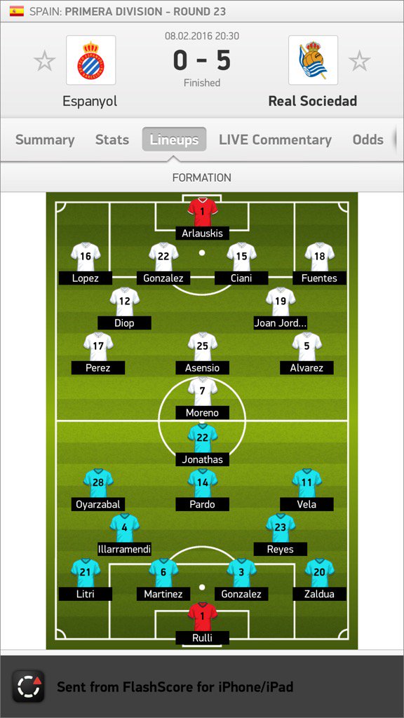 GIFSonson's tweet photo. Mighty La Real
Espanyol - Real Sociedad 0:5 #ESPvRSO #RSNord #RealSociedad 
https://t.co/jIaCz1u2cG https://t.co/TGpdM5RwgC