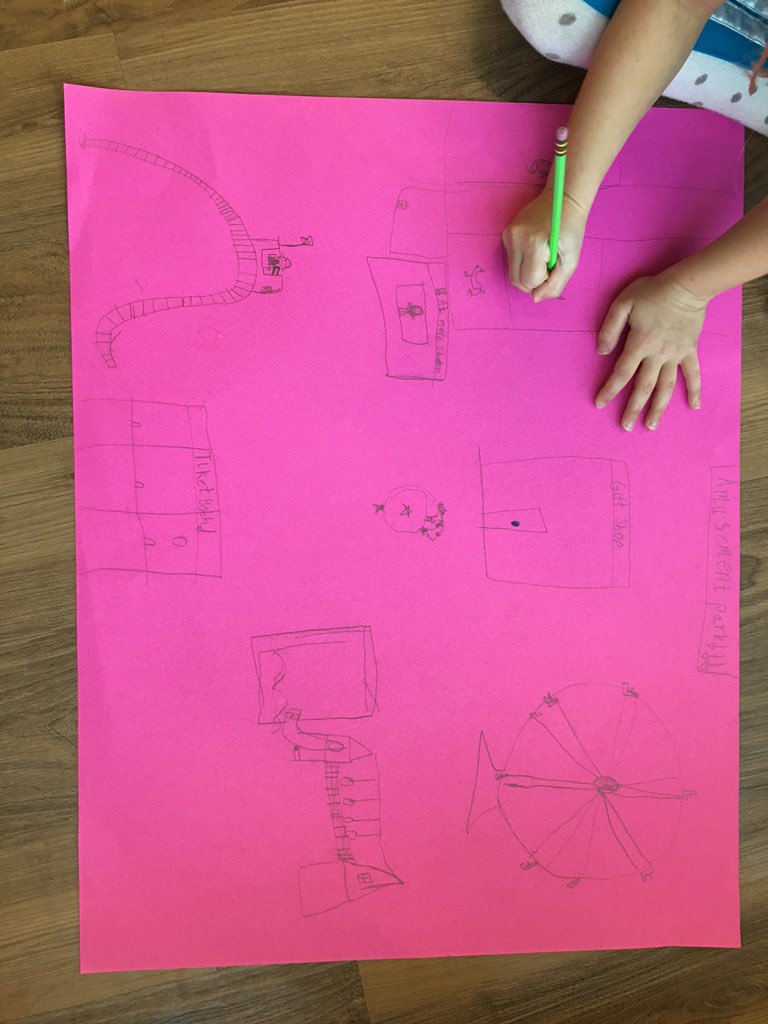 MissLushDDA's tweet photo. Instead of asking the kiddos what they knew on #amusementparks, I had them show me by drawing their own! https://t.co/1NcoJJLQWm