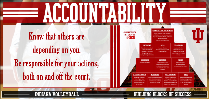 IndianaVB's tweet photo. #IUVB #BuildingBlocksOfSuccess #GoIU https://t.co/7WDqT71UOo