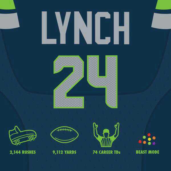Seattle Seahawks SPN tweet media