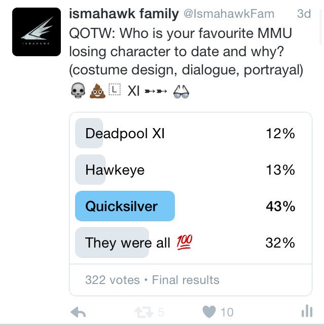 IsmahawkFam's tweet photo. #FlashVsQuicksilver was the fave for both characters, but this is clear evidence that all #MMU characters are 💯👀🔥 https://t.co/EkBFfpwqtn