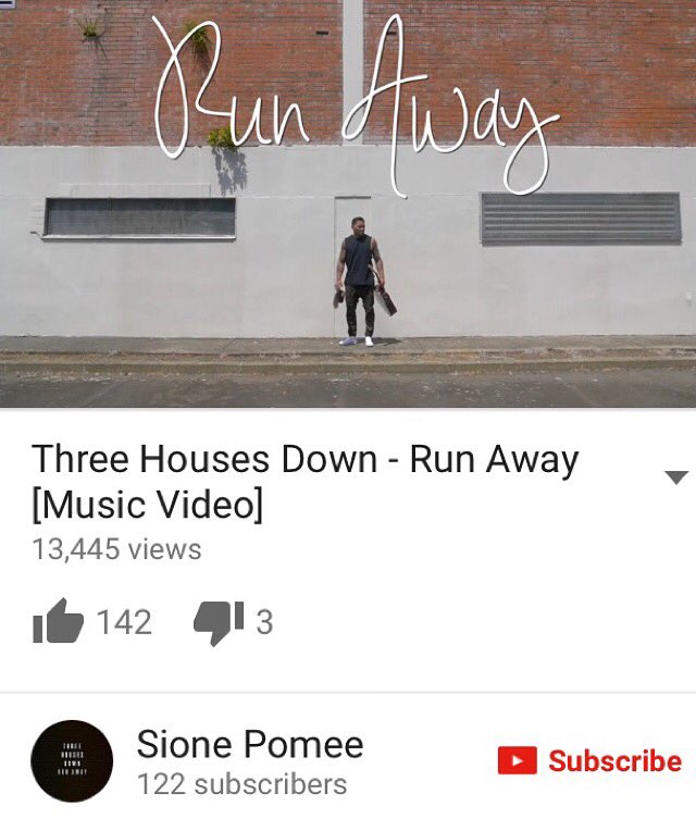 Nice 13k+ views over 3 days on YouTube. Go ahead and check it out, if you like the new single purchase online.