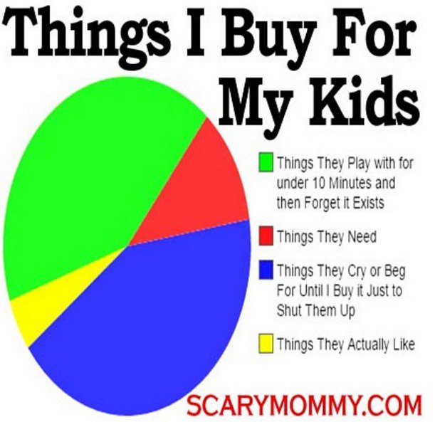 Scary Mommy tweet media