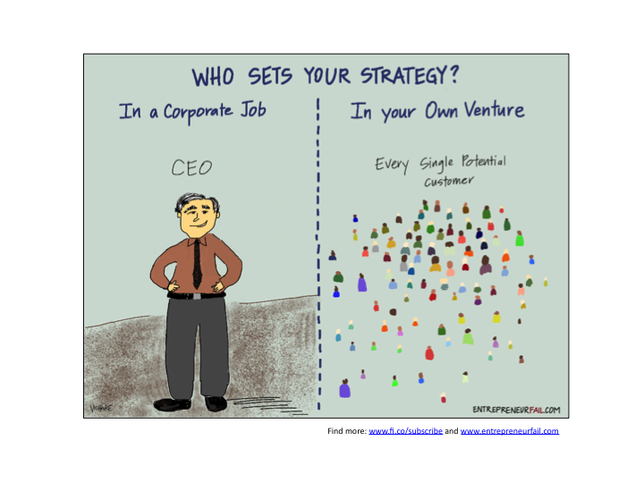 Transitioning from Employee to Entrepreneur Is No Easy Feat. Here's What You Should Know: ow.ly/XVcoa