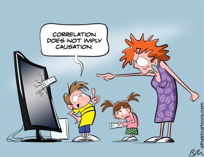 Biscuitsgravy2's tweet photo. @SociologyTheory causality versus correlation #soc608 https://t.co/Nk6ntkLq6p