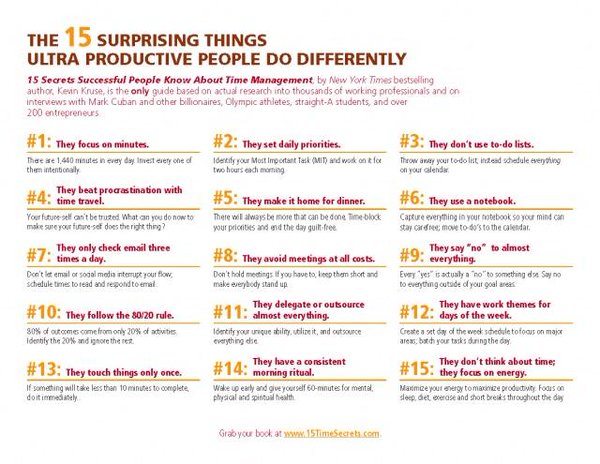 Forbes's tweet image. 15 things productive people do differently onforb.es/1TOOS5x