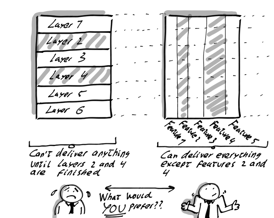 Luis Gonçalves tweet media