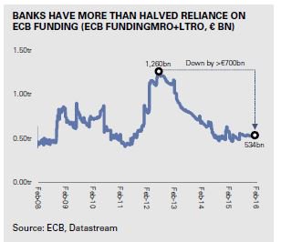 Σύνδεσμος ενσωματωμένης εικόνας