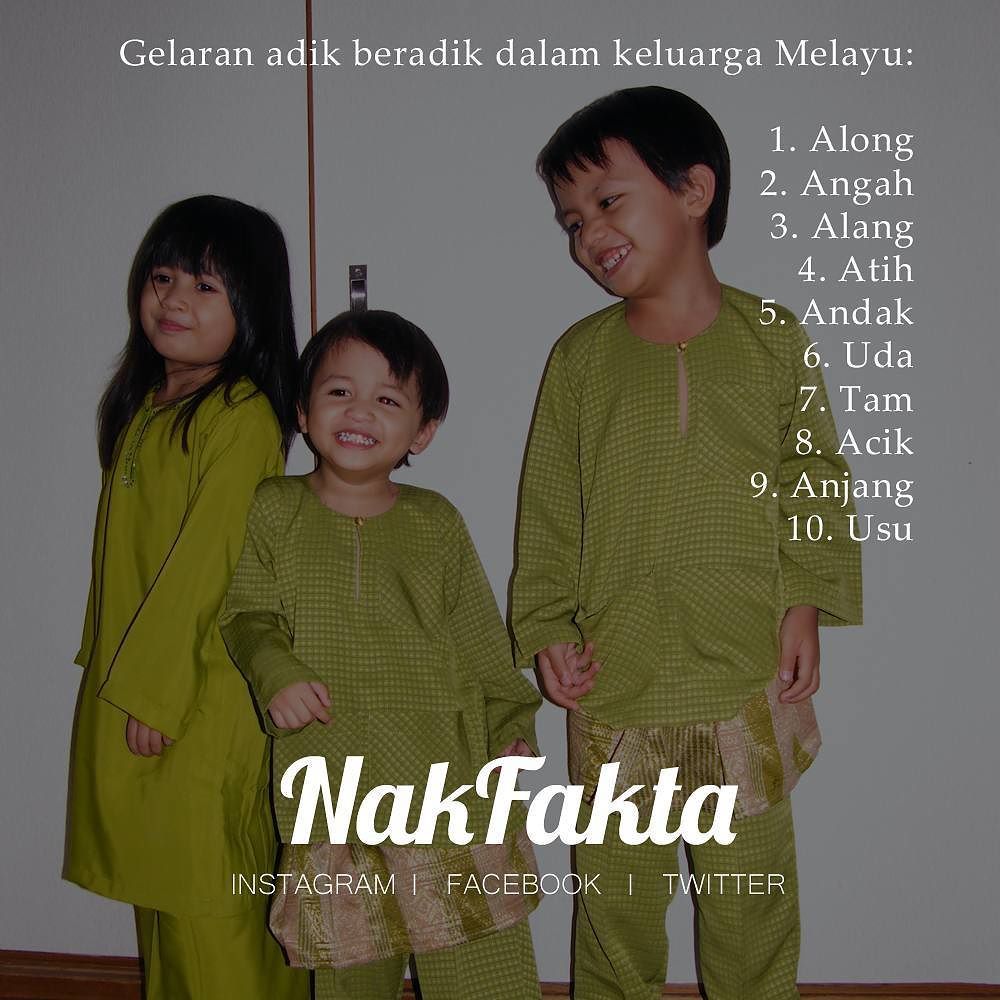 Nak Fakta On Twitter Panggilan Adik Beradik Dlm Keluarga Melayu Nakfakta Nakbebel Https T Co Hyoqlq37ry Twitter