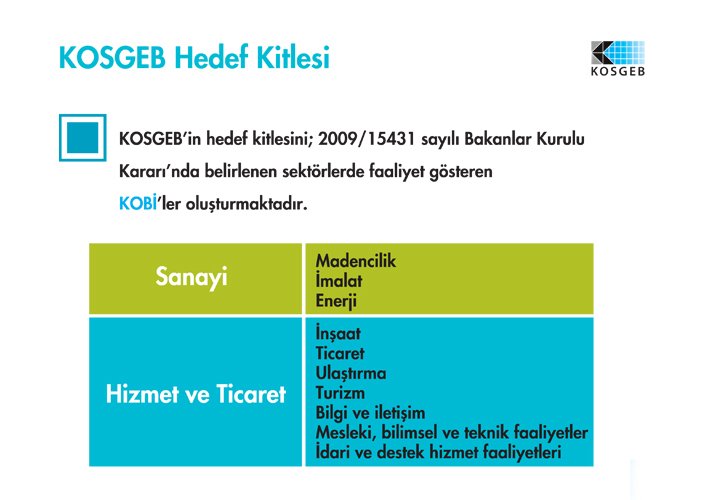 Kosgeb's tweet photo. KOSGEB Hedef Kitlesi! https://t.co/ztlcXWXcGx https://t.co/vYmBx8d7w1
