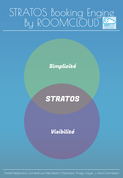 RoomCloud_FR's tweet photo. Simplicité + Visibilité = Stratos Booking Engine by #RoomCloud sans commissions. https://t.co/T6YzG0Imcs
