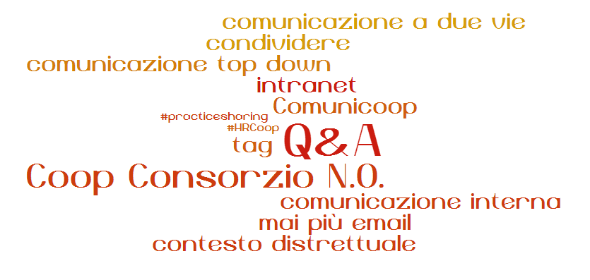 HRC_Community's tweet photo. #qanda Coop Consorzio N.O. #comunicazione #distretto #HRCoop #intranet #HRCwordcloud https://t.co/wkMLCoOuiv