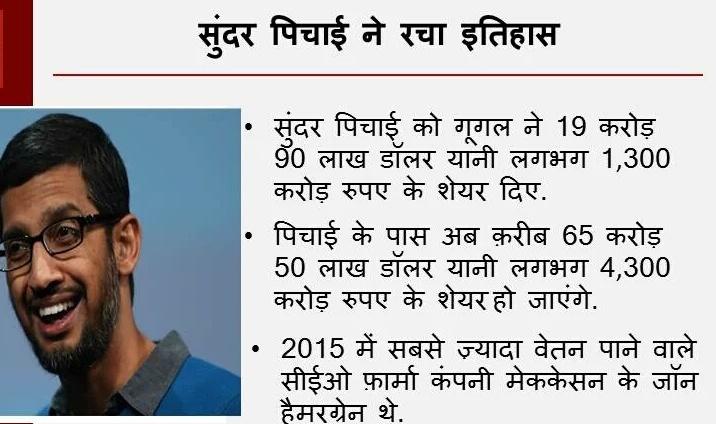 MeghrajTyagi's tweet photo. भारतीय मूल के सुंदर पिचाई अमरीका में सबसे ज़्यादा वेतन पाने वाले कंपनी प्रमुख बन गए
#sayingtruth https://t.co/Va2b4b9qcw