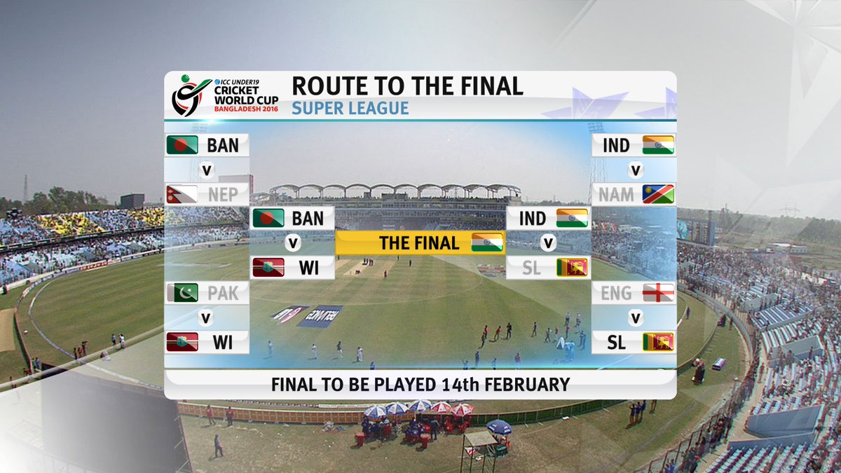ICC's tweet photo. MATCH REPORT: India see of Sri Lanka to make it to the #U19CWC Final! https://t.co/cnTa6lrPv1 https://t.co/Iv4Kooc89e