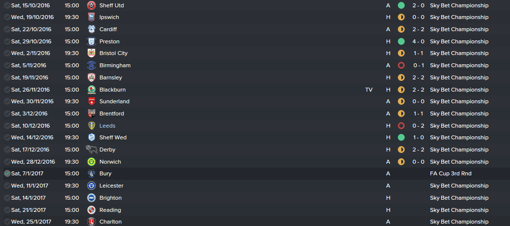 AscendancyGG's tweet photo. Can @GBRLionUK turn @OfficialBWFC "Draw Streak" into wins? Live https://t.co/HBge0rkIAa from 7:30pm https://t.co/pa4L8PIkGe