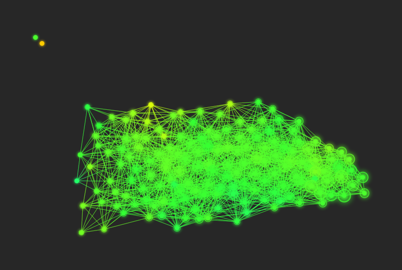 MphasisNEXTlabs's tweet photo. #TopologicalAnalysis and #MachineLearning: Friends or Enemies?...https://t.co/3HtFrL7pAG https://t.co/1PTt9QnxQX