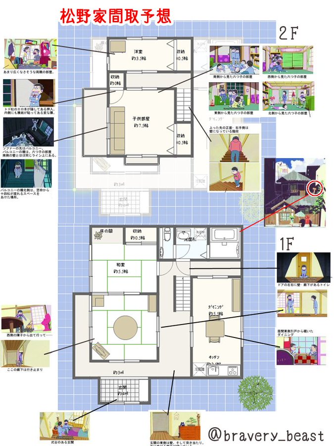 おそ松さんの間取りをsweethomeで再現 ２期話追記 トマシープの日記