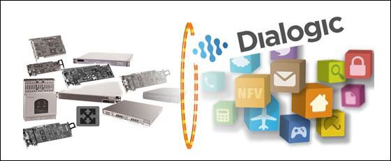 Dialogic's tweet image. Get the details of our new #app strategy from SVP of Product Mgmt &amp;amp;Marketing: dlgc.co/20krb4T