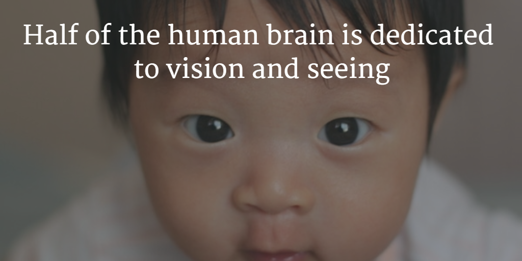 MarioMYoko's tweet image. RT  #EyeFacts for Sharing #Optometry #OptometryCE