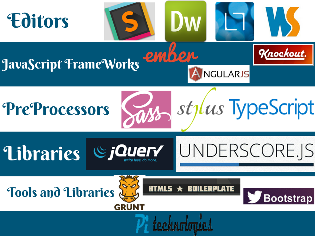 pitechindore's tweet photo. #Essentials Tools for Modern #WebDevelopmentAndDesign Which Every Developer Should Know
https://t.co/xPiajNeXmb https://t.co/1vjC9cyQO6