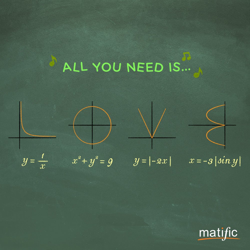 Matific_Russia's tweet photo. Все, что вам нужно, – это любовь! #matific #TheBeatles #математика https://t.co/Par8tmAPfZ
