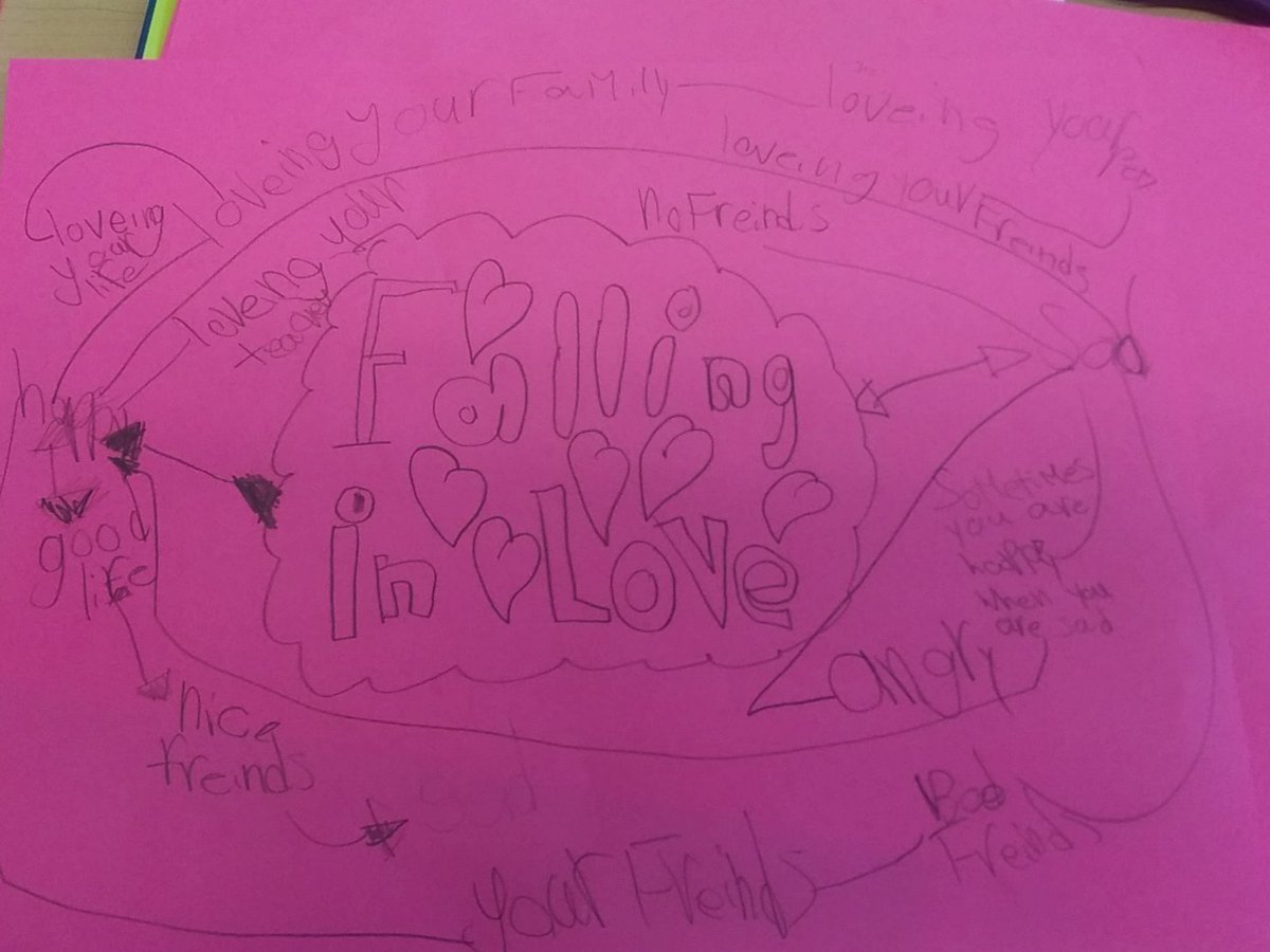 ms_slinger's tweet image. #fallinginlove @RotmanIThink #causalmodels