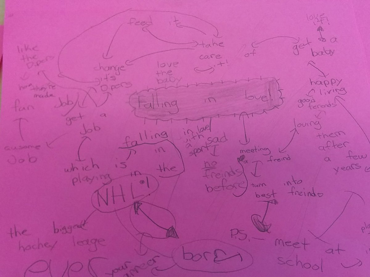 ms_slinger's tweet image. #fallinginlove @RotmanIThink #causalmodels