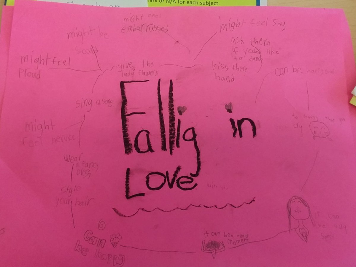 ms_slinger's tweet image. #fallinginlove @RotmanIThink #causalmodels