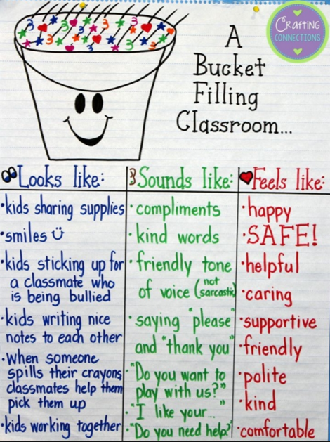 ONTSpecialNeeds's tweet photo. Start the year off bucket filling? #Happiness https://t.co/dyN5ceGvyx
