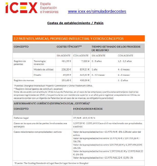 ICEX tweet media