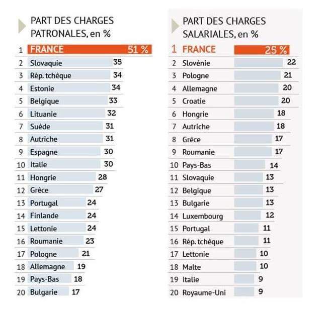 Permalien de l'image intégrée