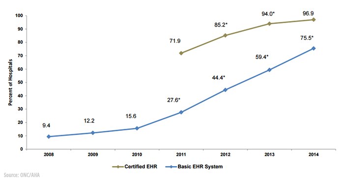 WKG Advisory tweet media