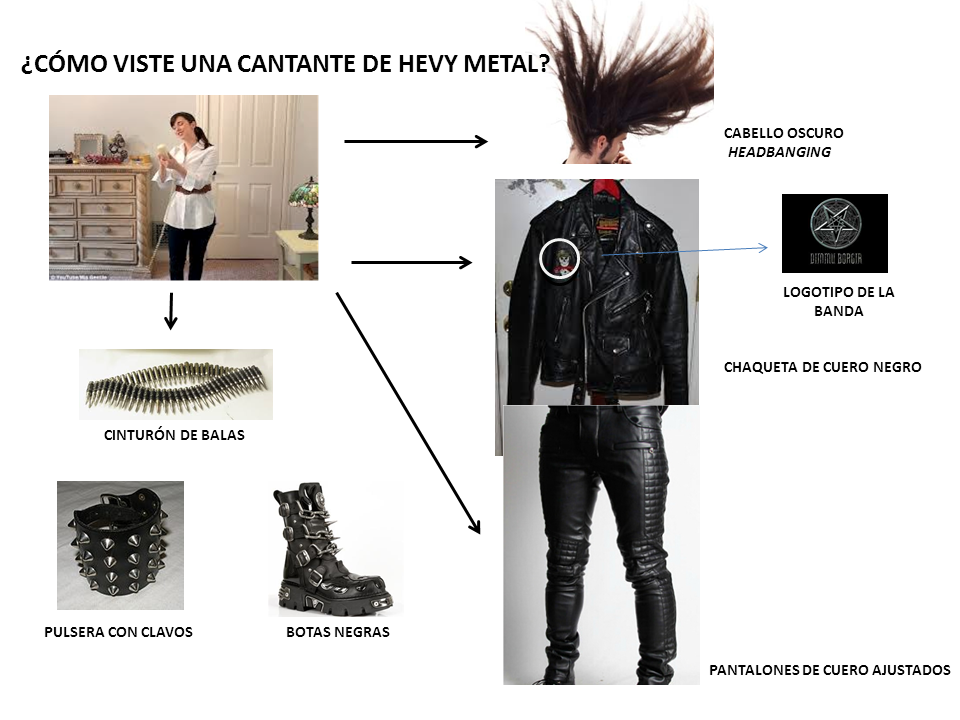 OjedaPich's tweet photo. Para @OjedaPich de @E_distribution  una cantante de hevy metal ha de vestir así: https://t.co/cWK5Kcvqj2