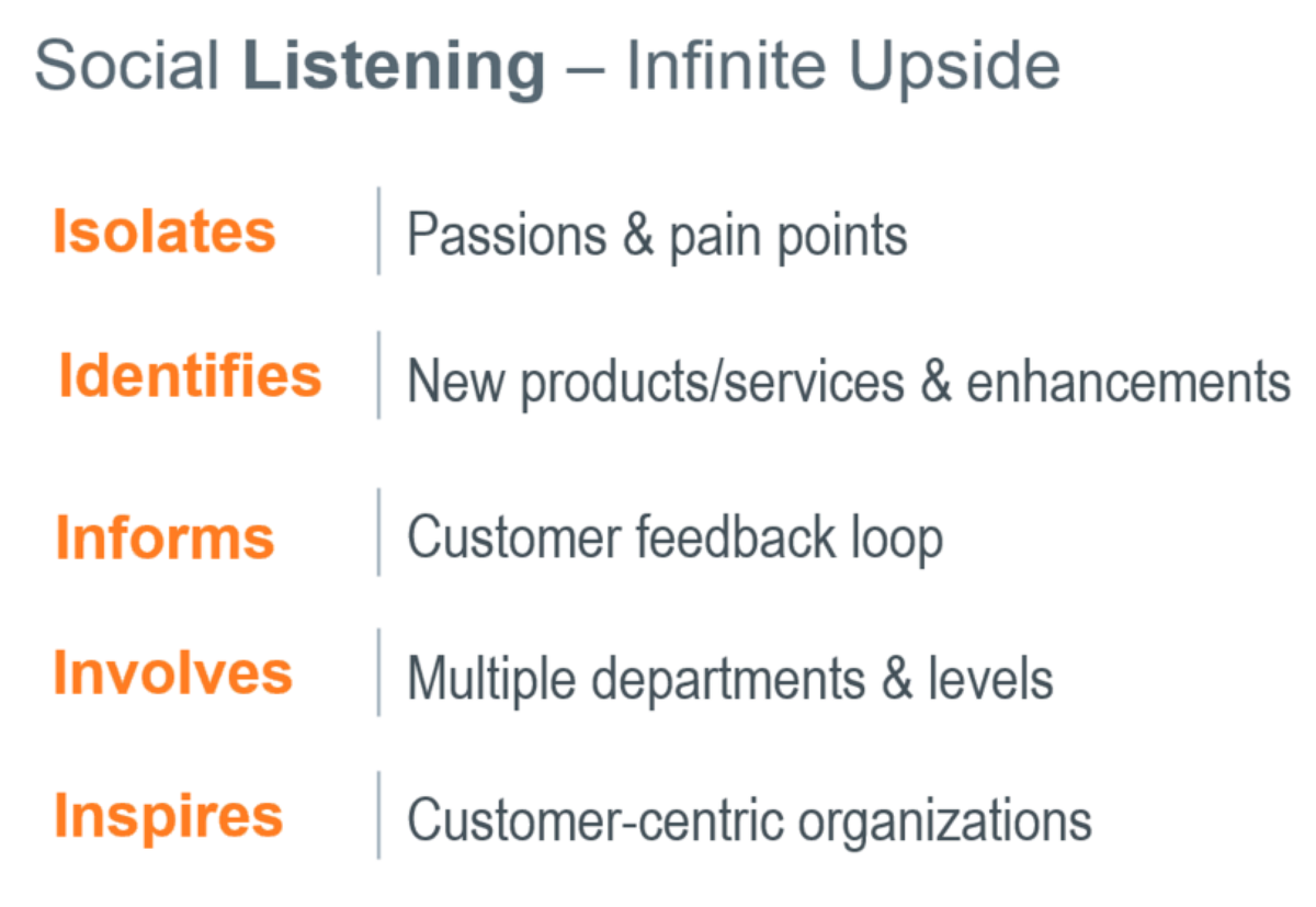 Digger_107's tweet photo. RT socialmedia2day "The value of #SocialIntel via DrewNeisser #SMTLive https://t.co/lx5Y6AIvmH"